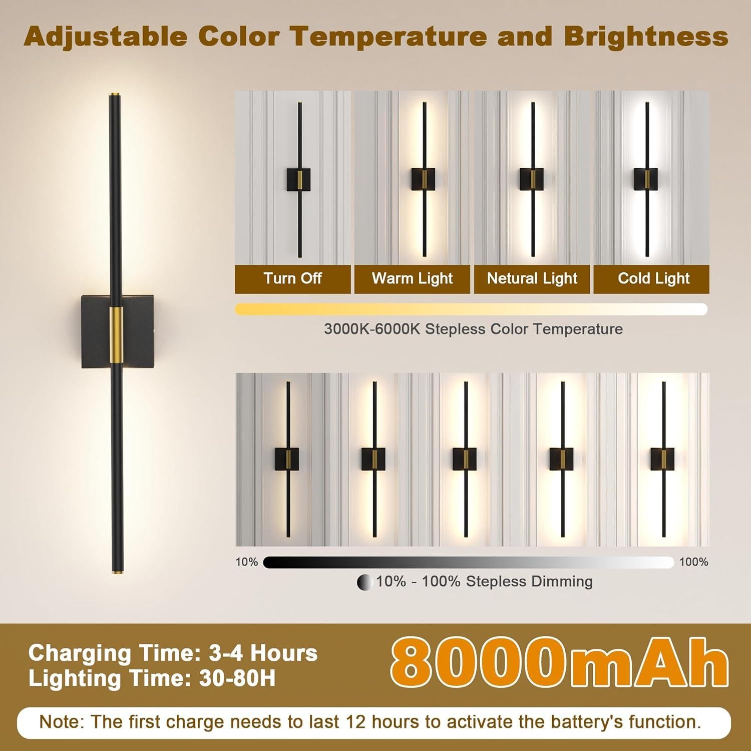 Lámpara de pared recargable Gift4U 80 cm con control remoto