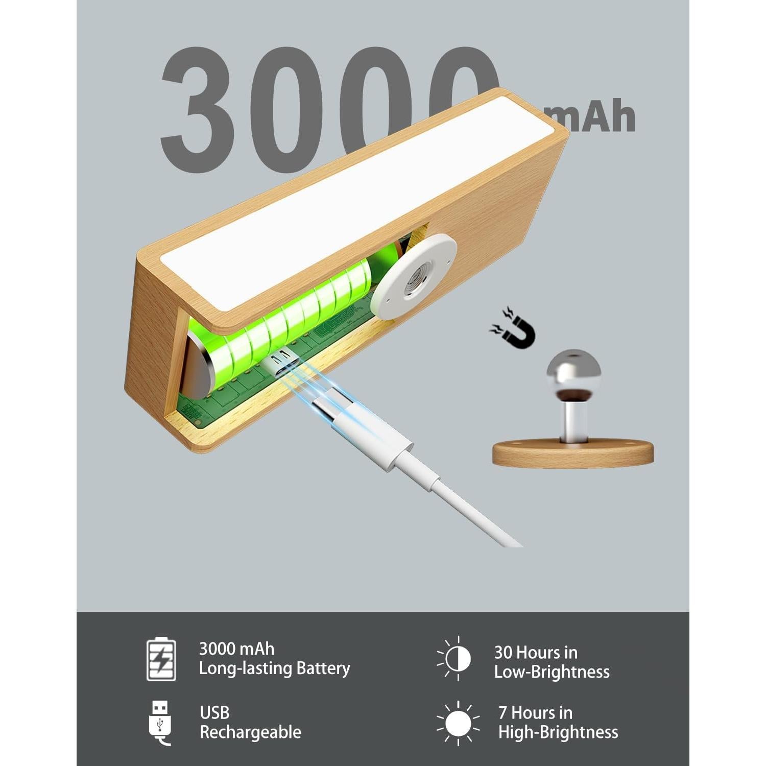 YiLaie Wall Sconces Battery Operated Set of Two,Rechargeable Wall Lamps for Bedroom,Wall Lights Wireless Dimmable,Wood Wall Sconce with 360 Rotation,Peel and Stick Wall Sconces for Bedroom Bedside