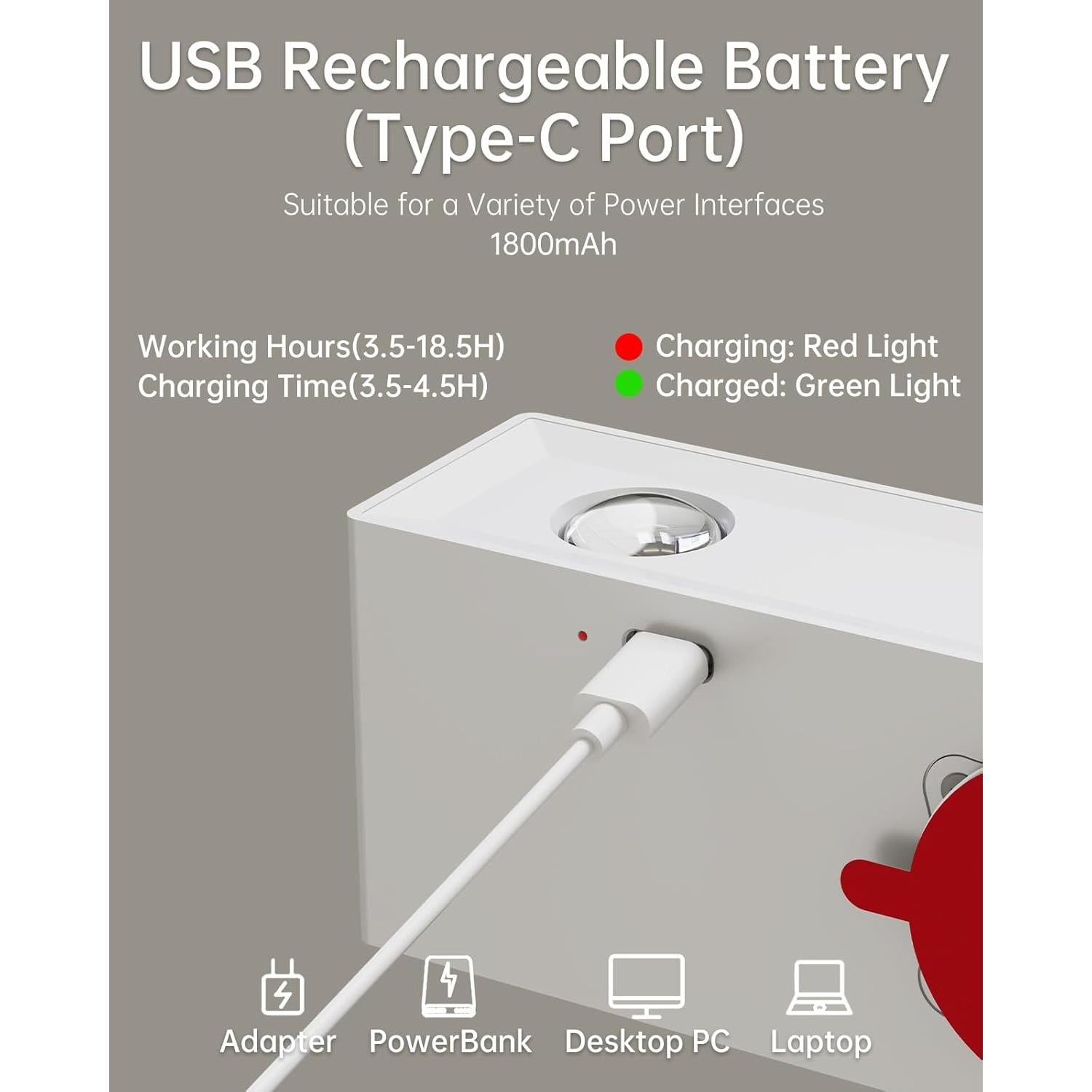 Aplique de Pared LED AKSDA 4 Fuentes Batería Recargable 2700K