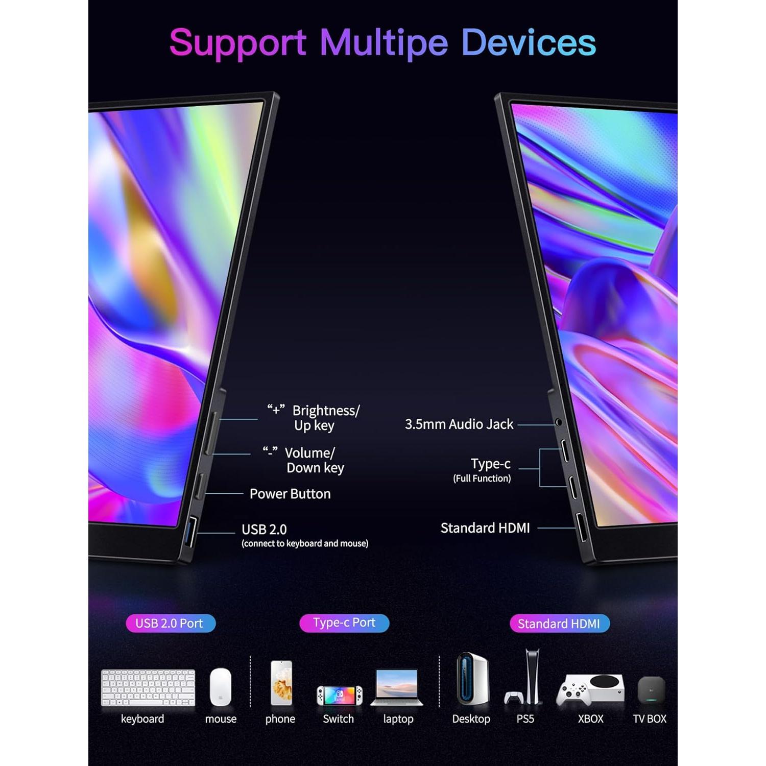 Monitor Portátil CAPERAVE 15.6'' FHD USB-C HDMI Viaje