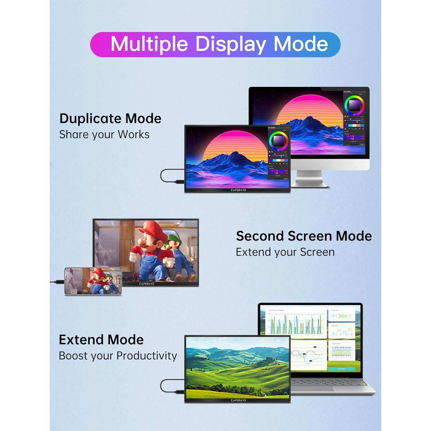 Monitor Portátil CAPERAVE 15.6'' FHD USB-C HDMI Viaje