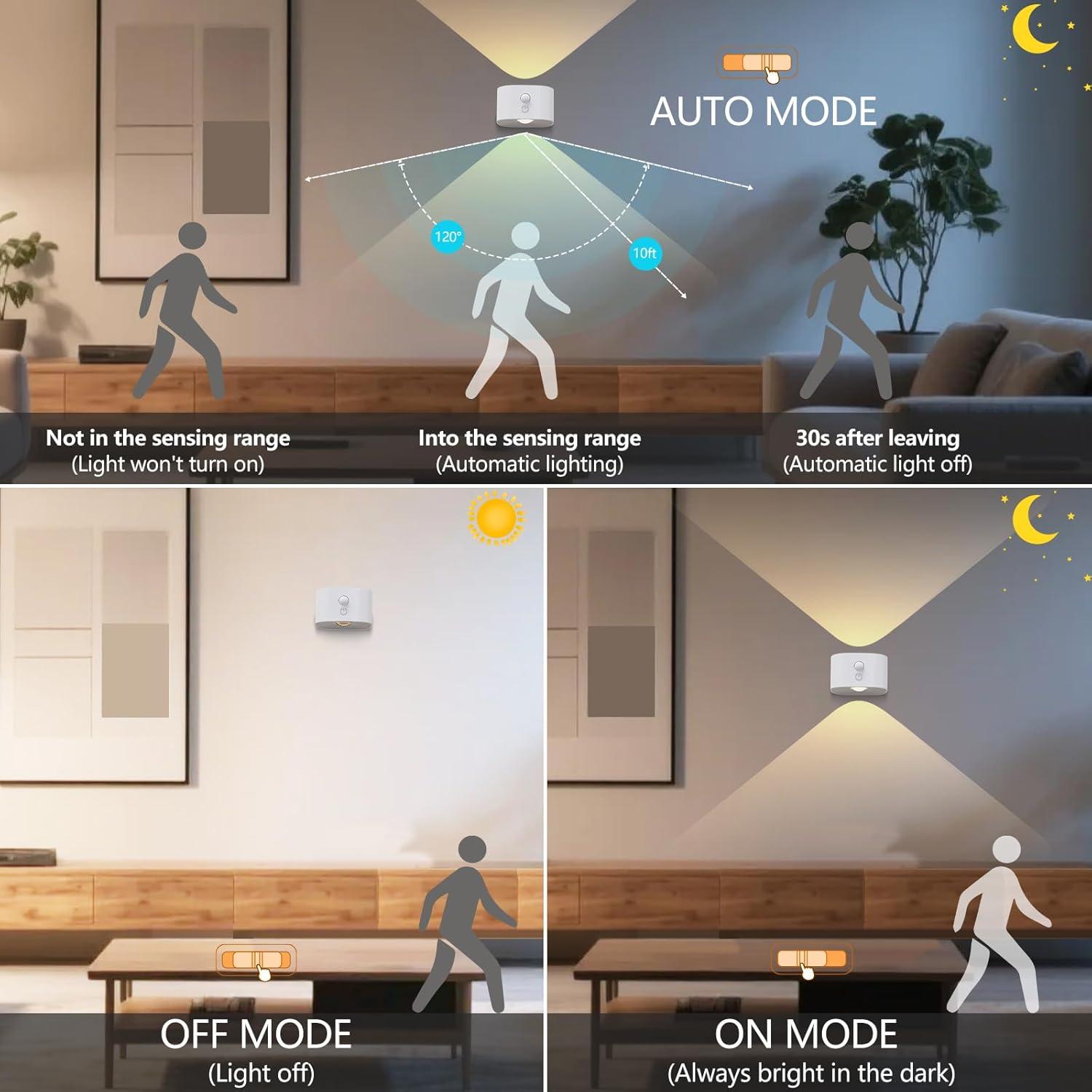 Aplique de Pared LED Deyagoo con Sensor de Movimiento 3000K