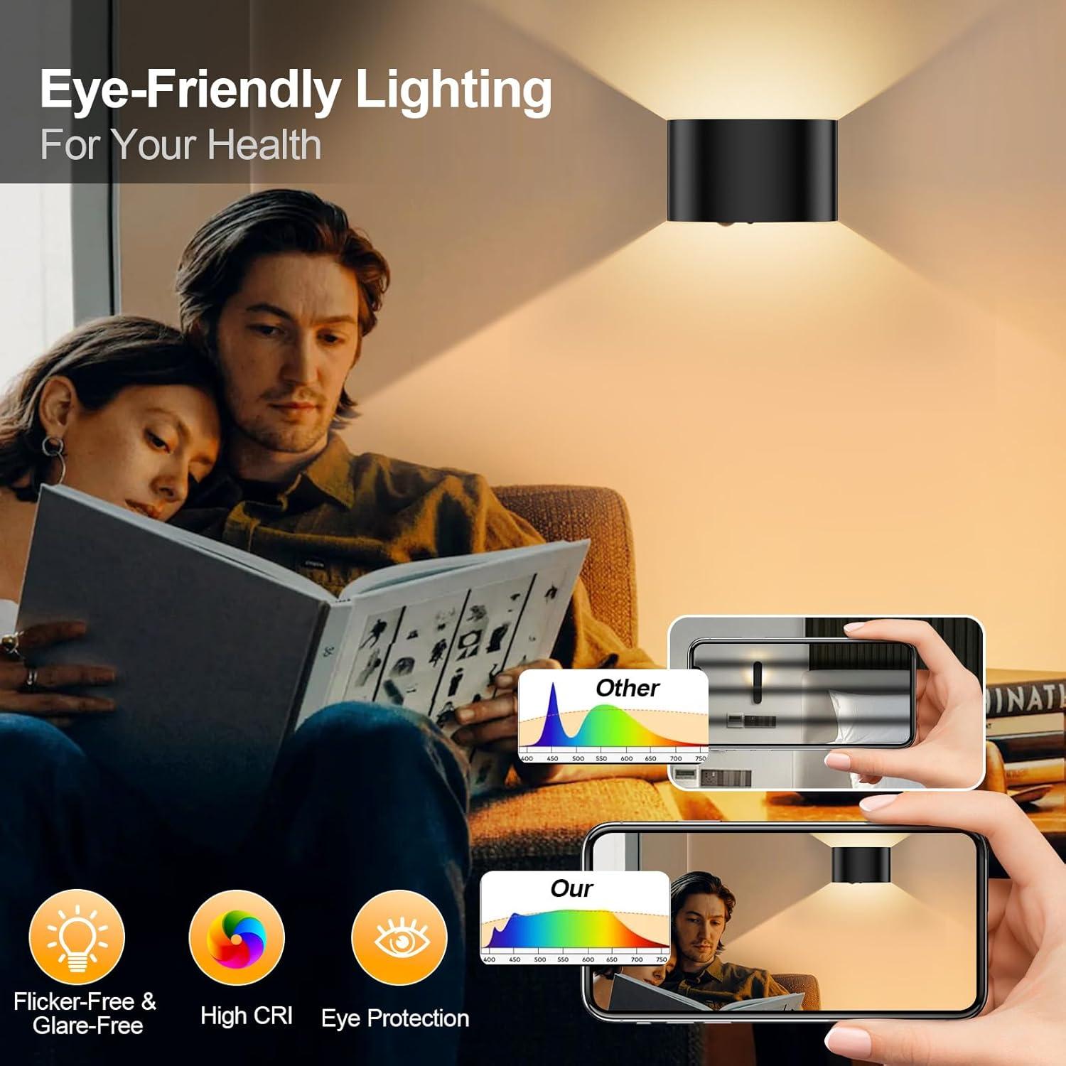 Luz de Pared LED Audor con Sensor de Movimiento 5000mAh