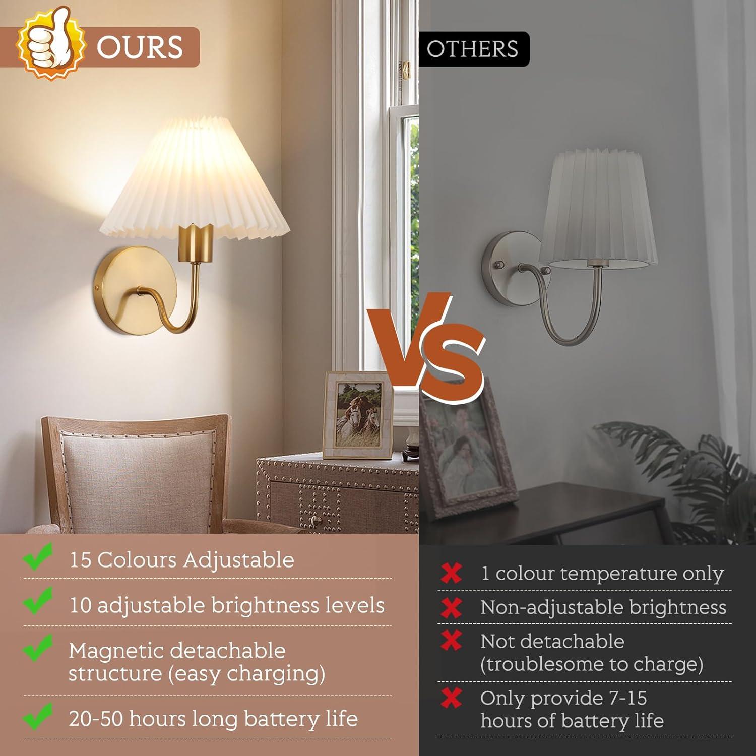 Conjunto de 2 Apliques de Pared KELUOLY Dorados Recargables