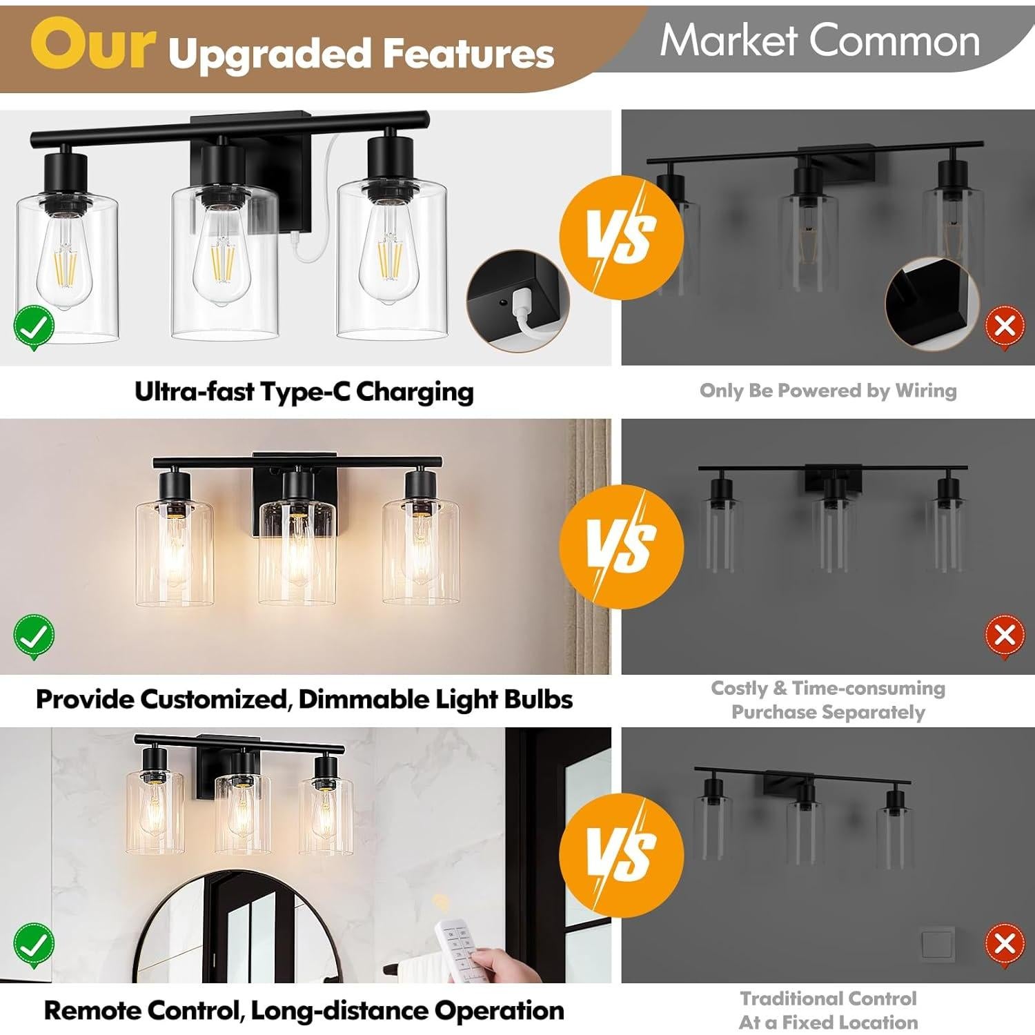 Aplique de Pared Inalámbrico Brightever Negro 3 Luces con Control Remoto