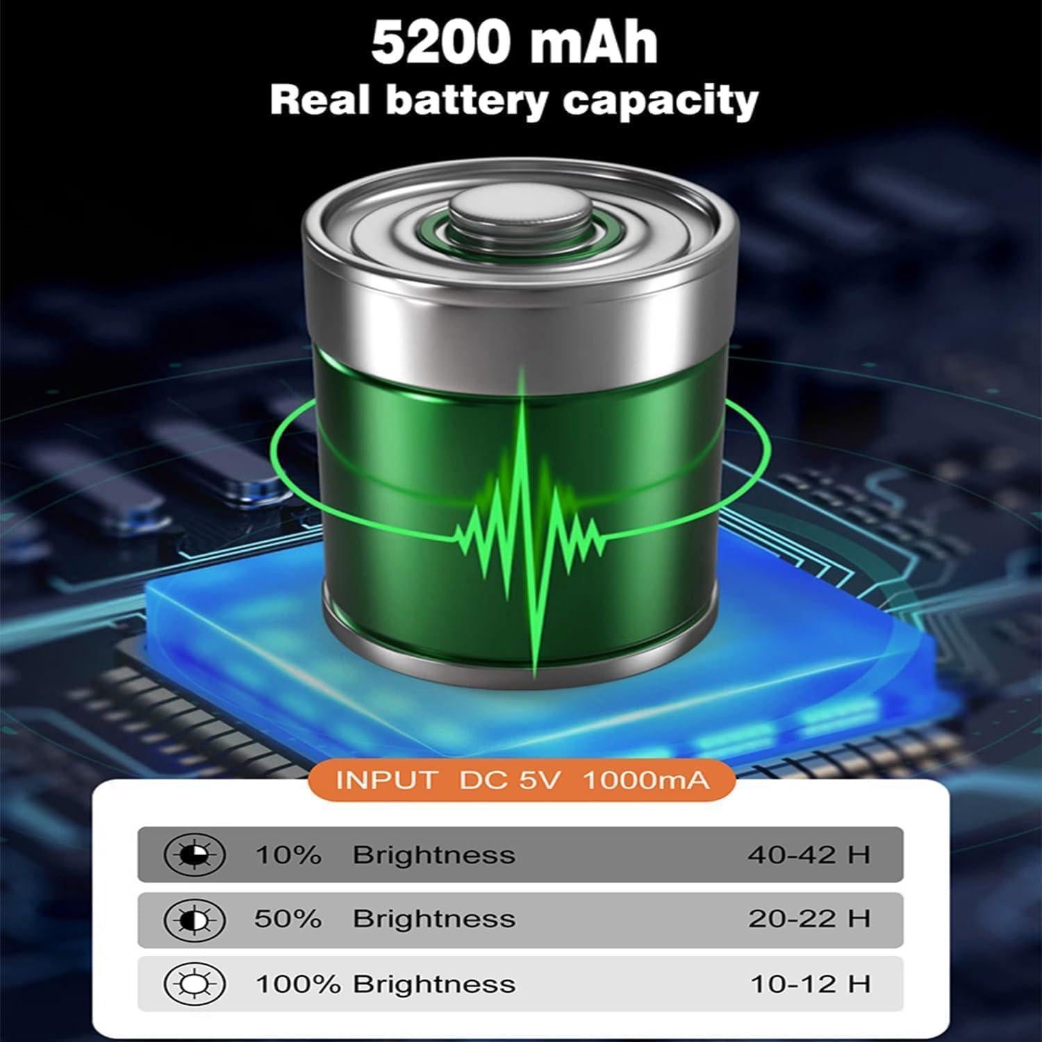 Apliques de Pared LED Recargables Shelprojsu 2 PCS Negro