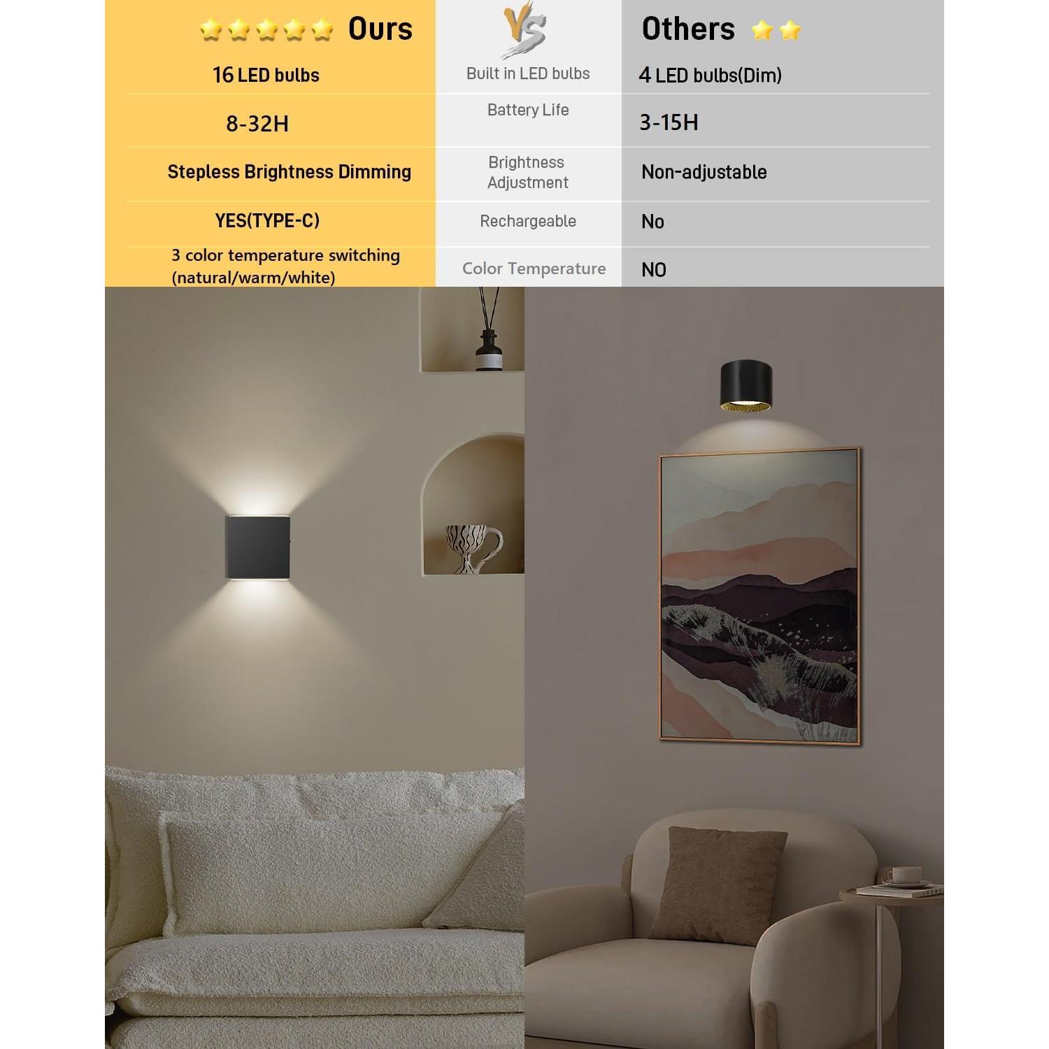 Juego de 2 Apliques de Pared Recargables MICEYLIVE Negro