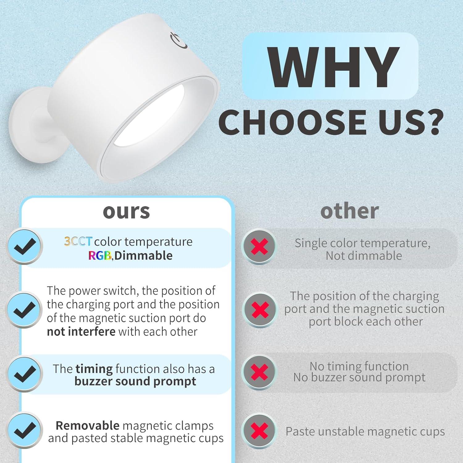 Apliques de Pared LED Adetu 2 Pcs con Control Remoto y Batería