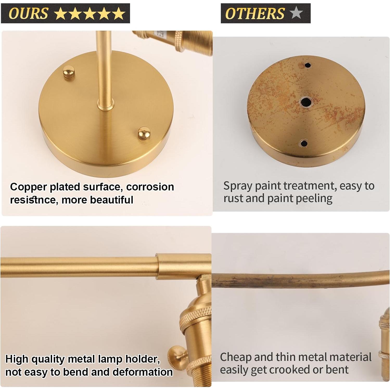 Aplique de Pared Vintage Shenmoyl con Pantalla de Vidrio y Control Remoto