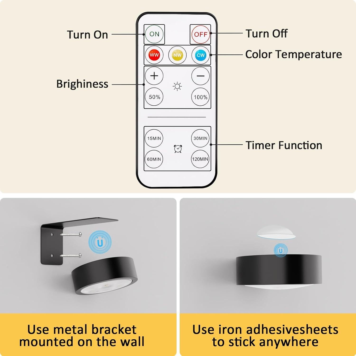 Luces para Cuadros Narotood - Paquete de 3, Recargables, Inalámbricas