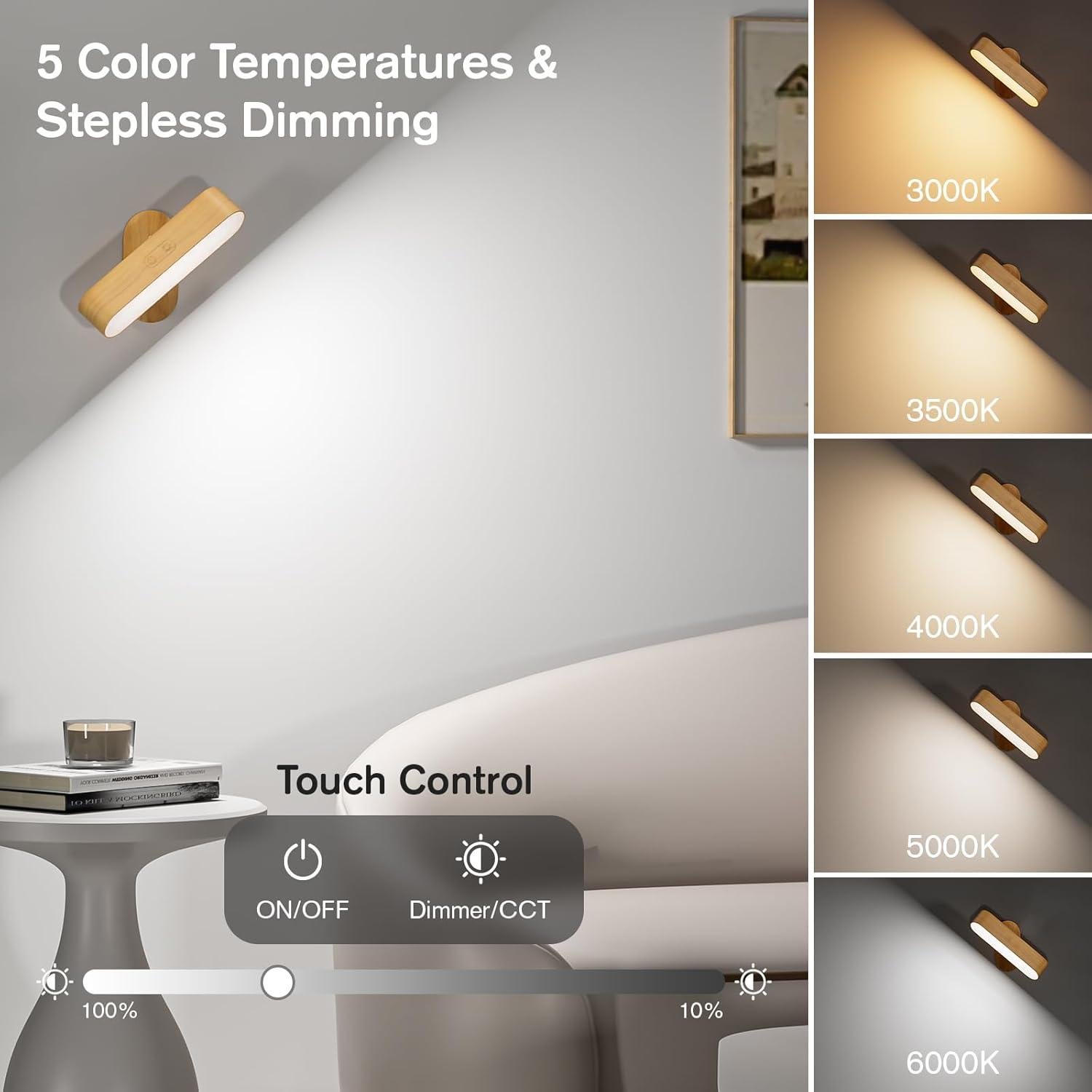 Aplique de Pared LED Hensam Recargable 5000mAh 5 Modos Color