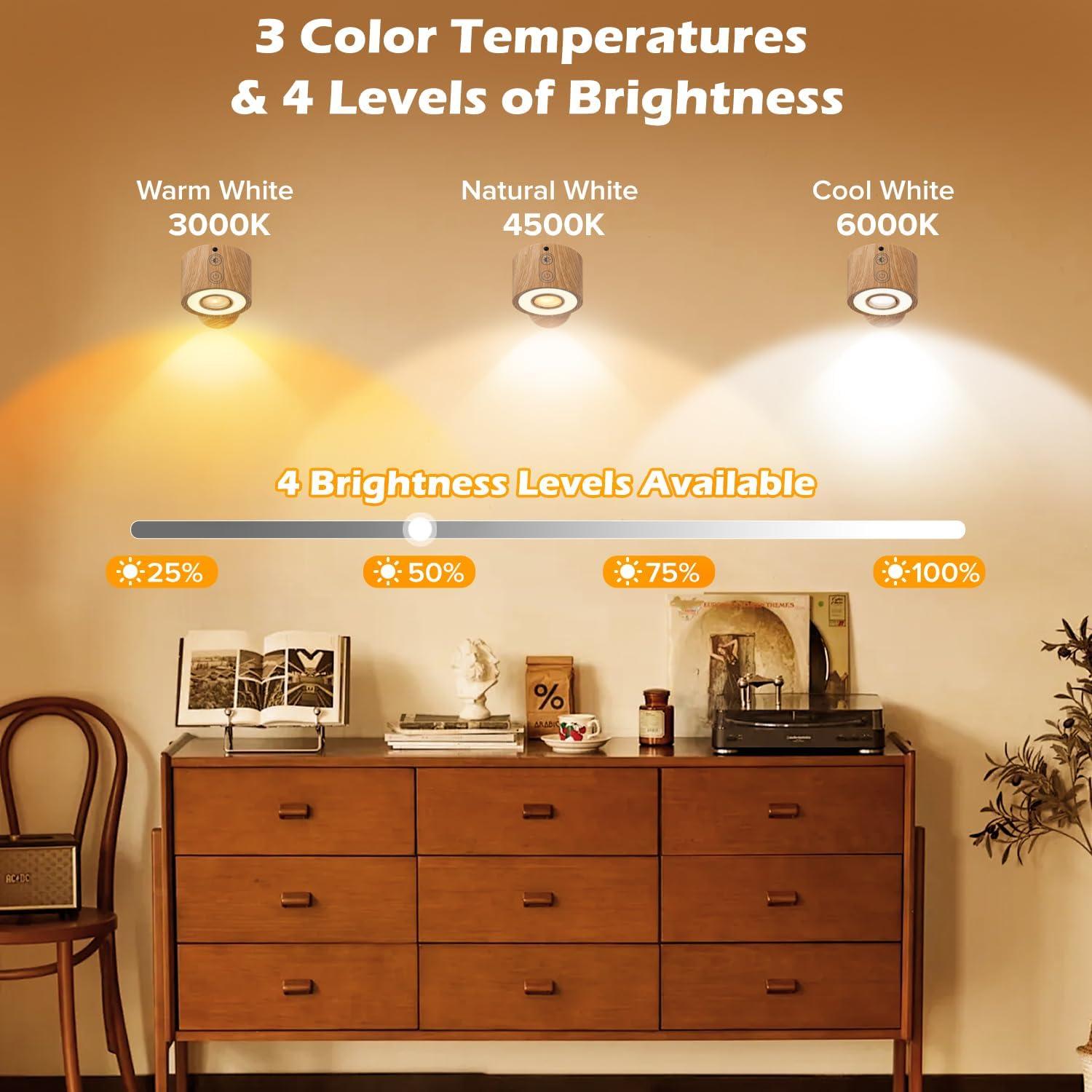 Luces LED de Pared Plomixius 4 Pcs Recargables 3000mAh