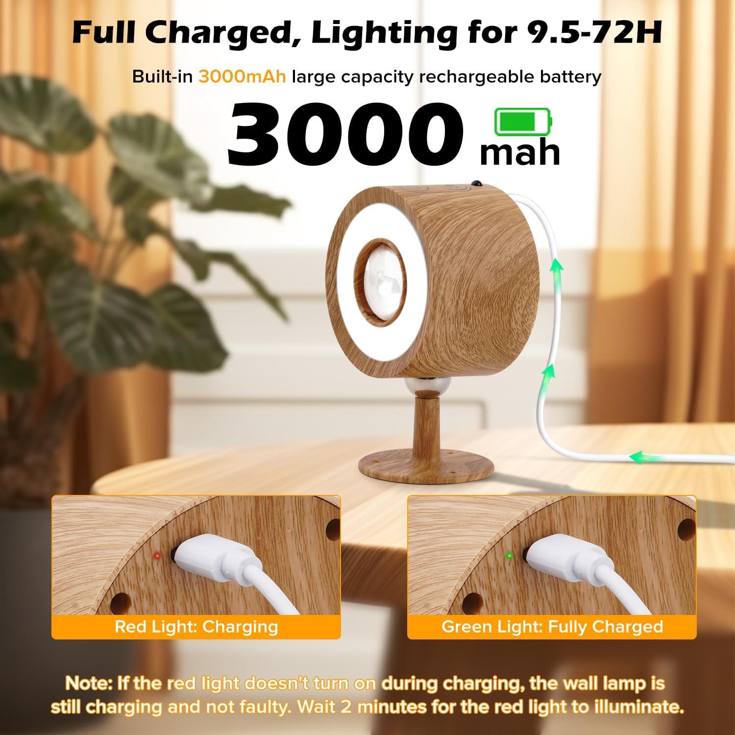 Luces LED de Pared Plomixius 4 Pcs Recargables 3000mAh