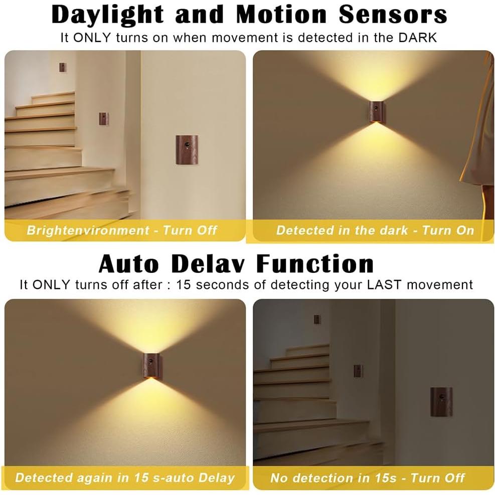 Lámpara de Pared LED Inteligente LANDGOO 2700-3000K con Sensor
