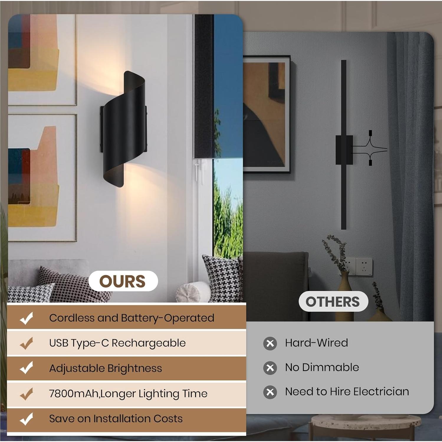 Aplique de Pared Inalámbrico Vloitgol 7500mAh con Control Remoto