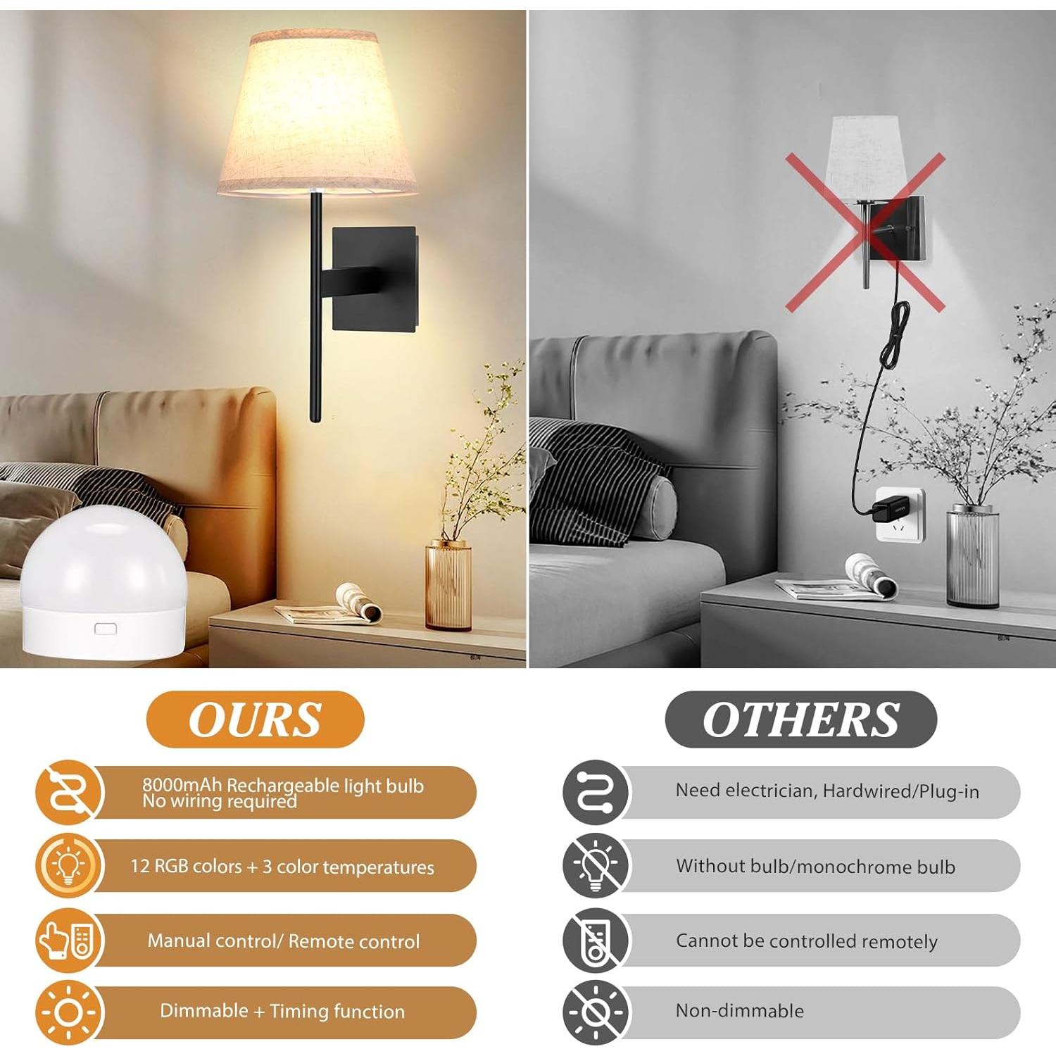 Juego de Apliques de Pared Recargables MOONTIP 12000mAh 2 Piezas