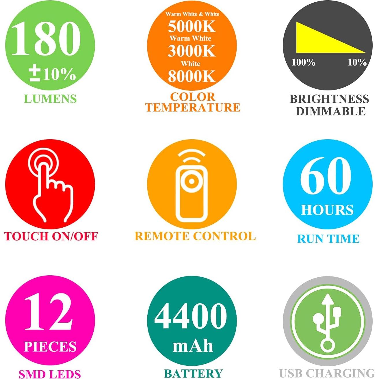 Luz de Imagen Recargable BIGMONAT 33cm con Control Remoto