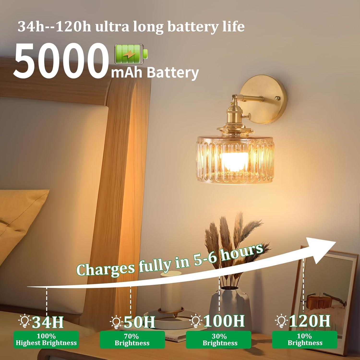 Aplique de pared vintage recargable Feelers 5000 mAh ámbar