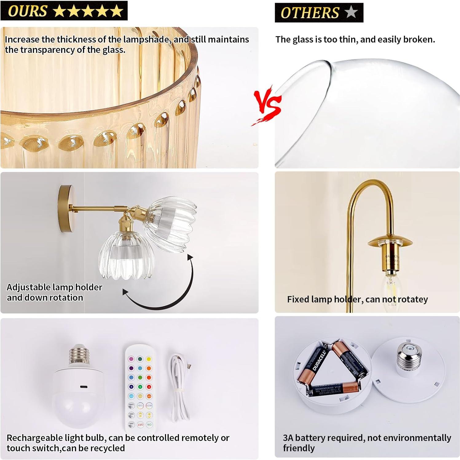 Aplique de pared vintage recargable Feelers 5000 mAh ámbar