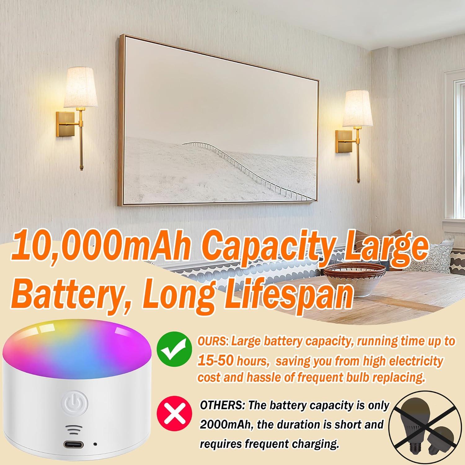 Aplique de Pared Inalámbrico YHCDLAMP 12W Regulable con Control Remoto