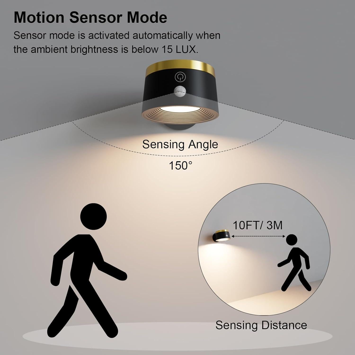 Luz de Pared LED Moobibear con Sensor y Batería 3500mAh