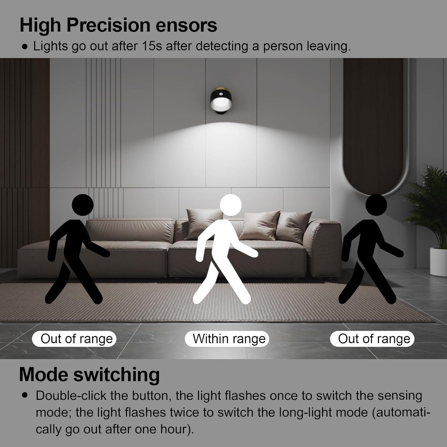 Luz de Pared LED Moobibear con Sensor y Batería 3500mAh