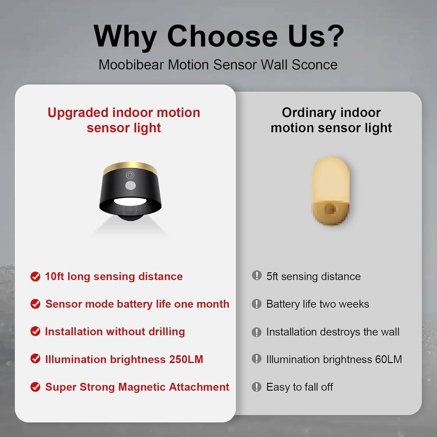 Luz de Pared LED Moobibear con Sensor y Batería 3500mAh