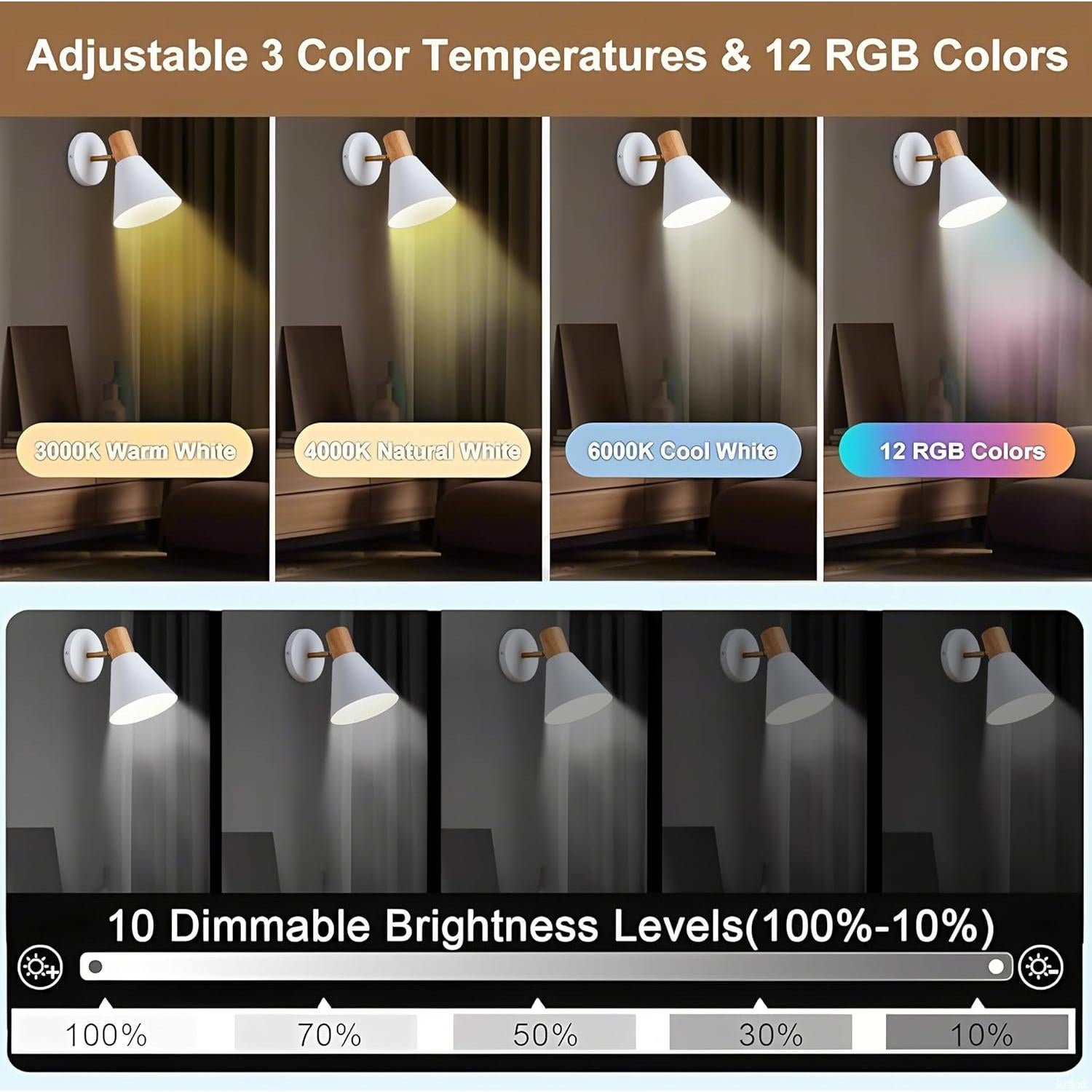 Juego de 2 Apliques de Pared Inalámbricos Vechoicy Blanco