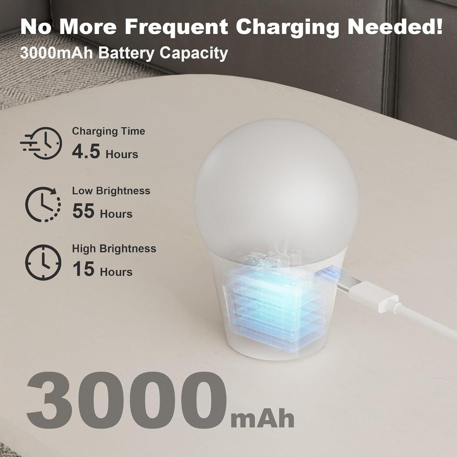 Bombillas LED recargables E26 KARTOOSH, 4 colores, control remoto