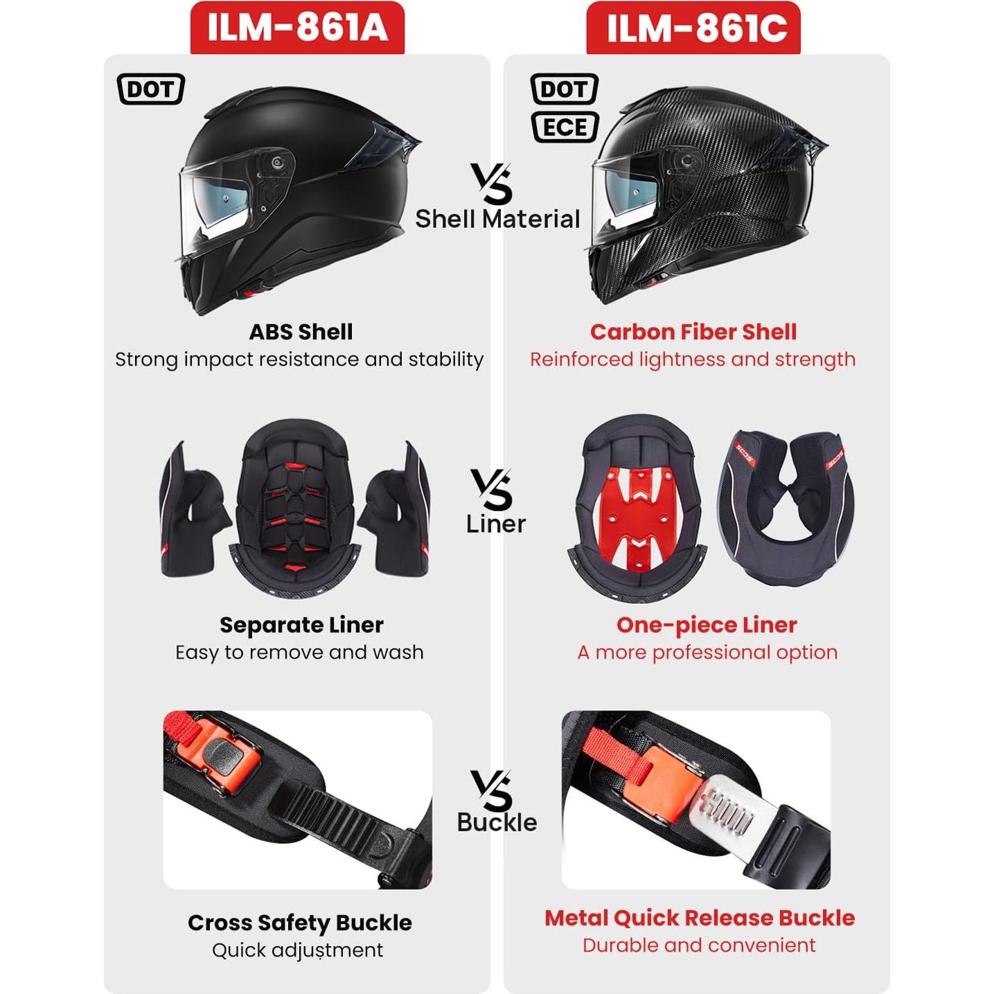 Casco ILM Fibra de Carbono Modelo 861C Doble Visor Grande