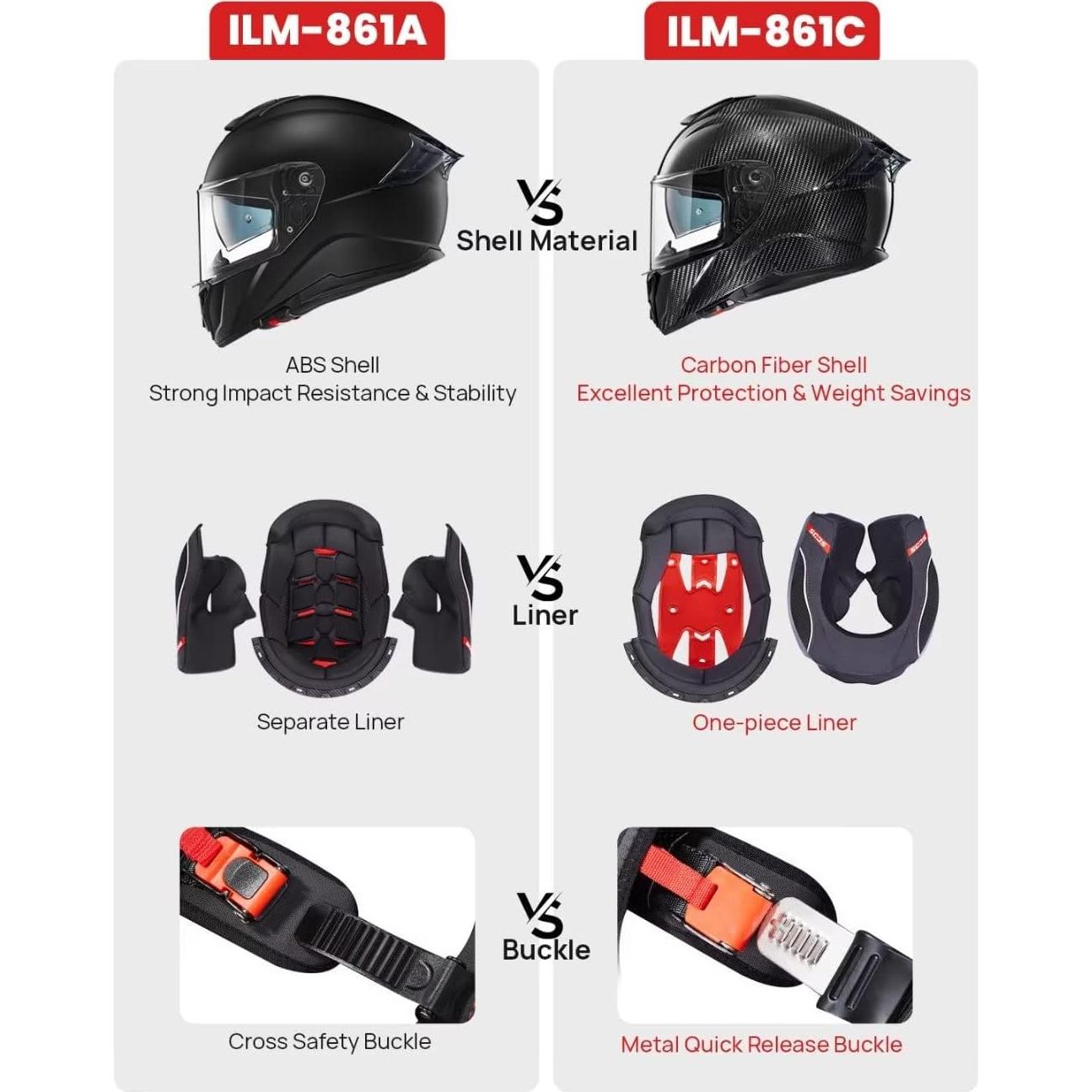 Casco Integral ILM 861A Doble Visera Verde Grande