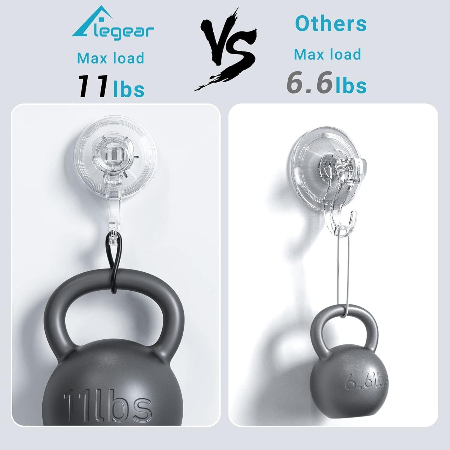 Ganchos de Ducha Elegear - 4 Piezas, Soportan 5 kg, Transparentes