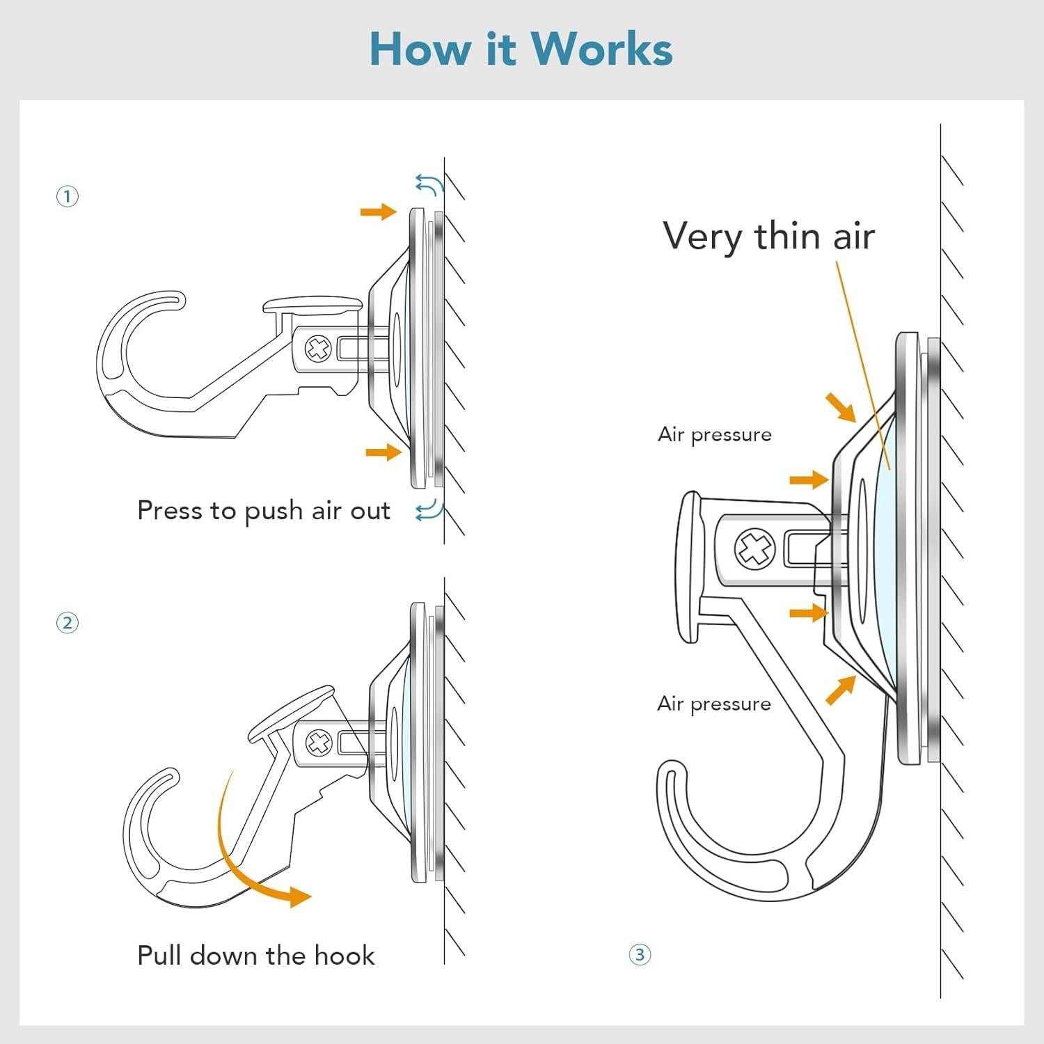 Ganchos de Succión Shang Chiang 2 Pcs, Ventosas 3 kg