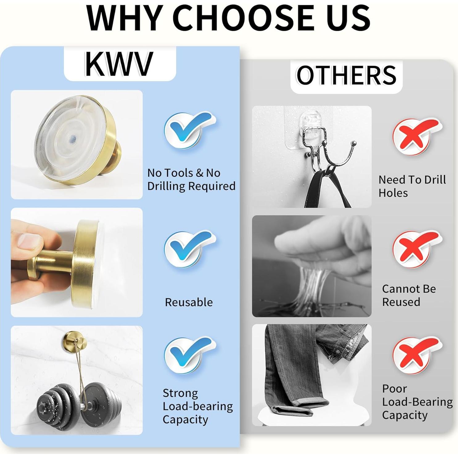 Ganchos de Ventosa KWV para Ducha Oro 2PCS Sin Taladro