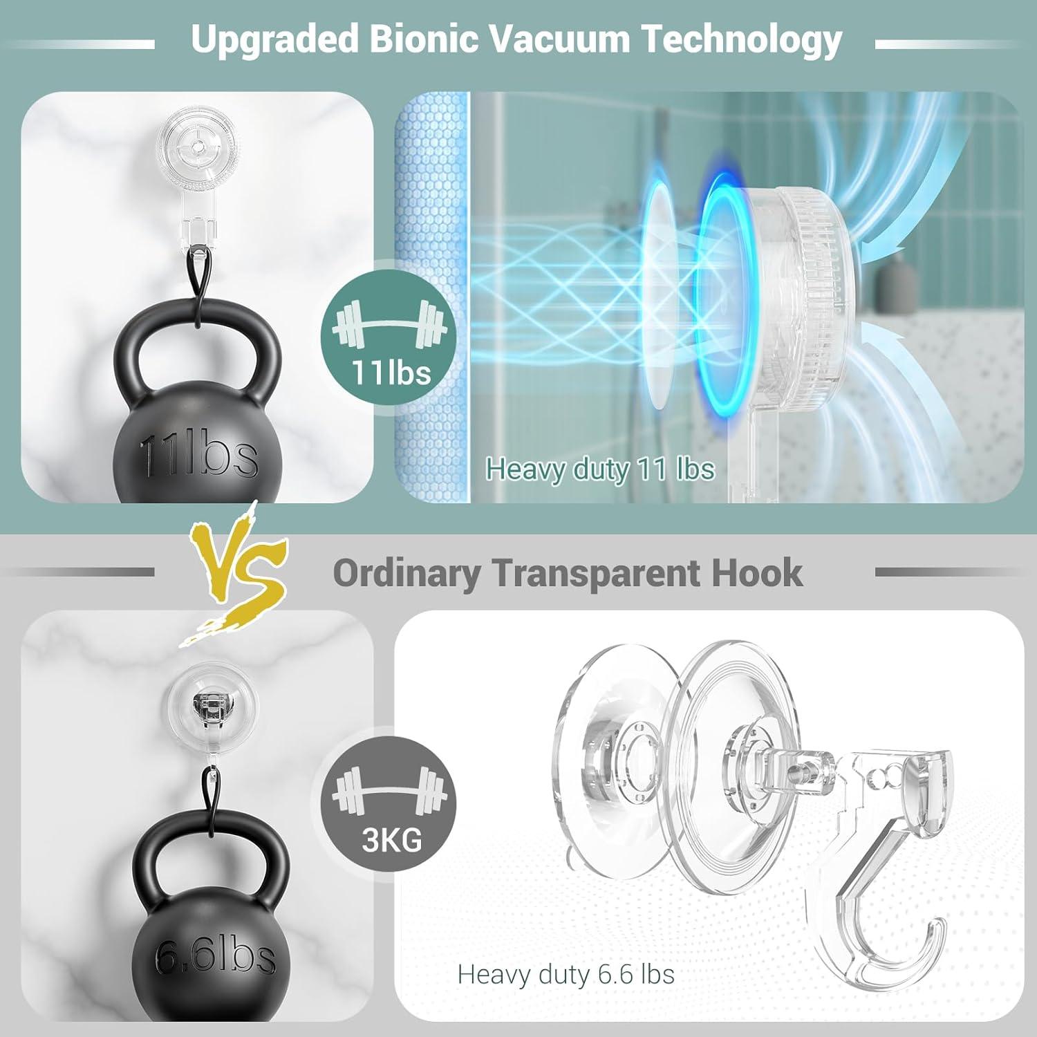 Ganchos de Ventosa Budget & Good - 4 Pcs Impermeables Multiuso