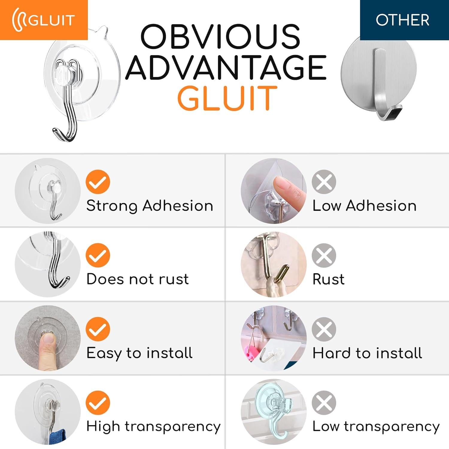 GLUIT Suction Cup Hooks - Utility Hook Wall Hangers for All Purposes Stainless Steel Removable Small Suction Cups for Kitchen Bathroom Shower Wall Window Glass Door 3 lbs (14 Suction Hooks)