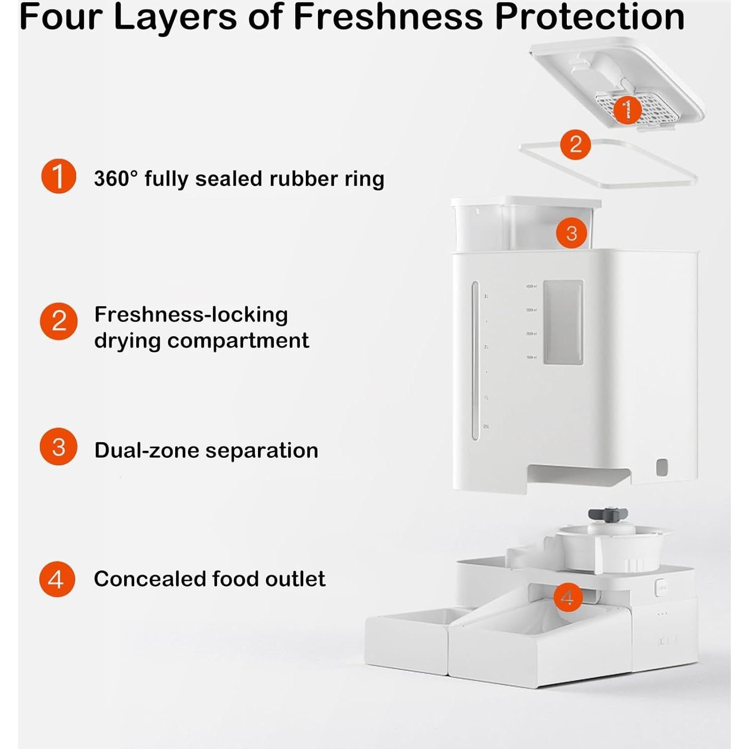 Comedero y Dispensador de Agua Automático KIPPDURO 5.2L