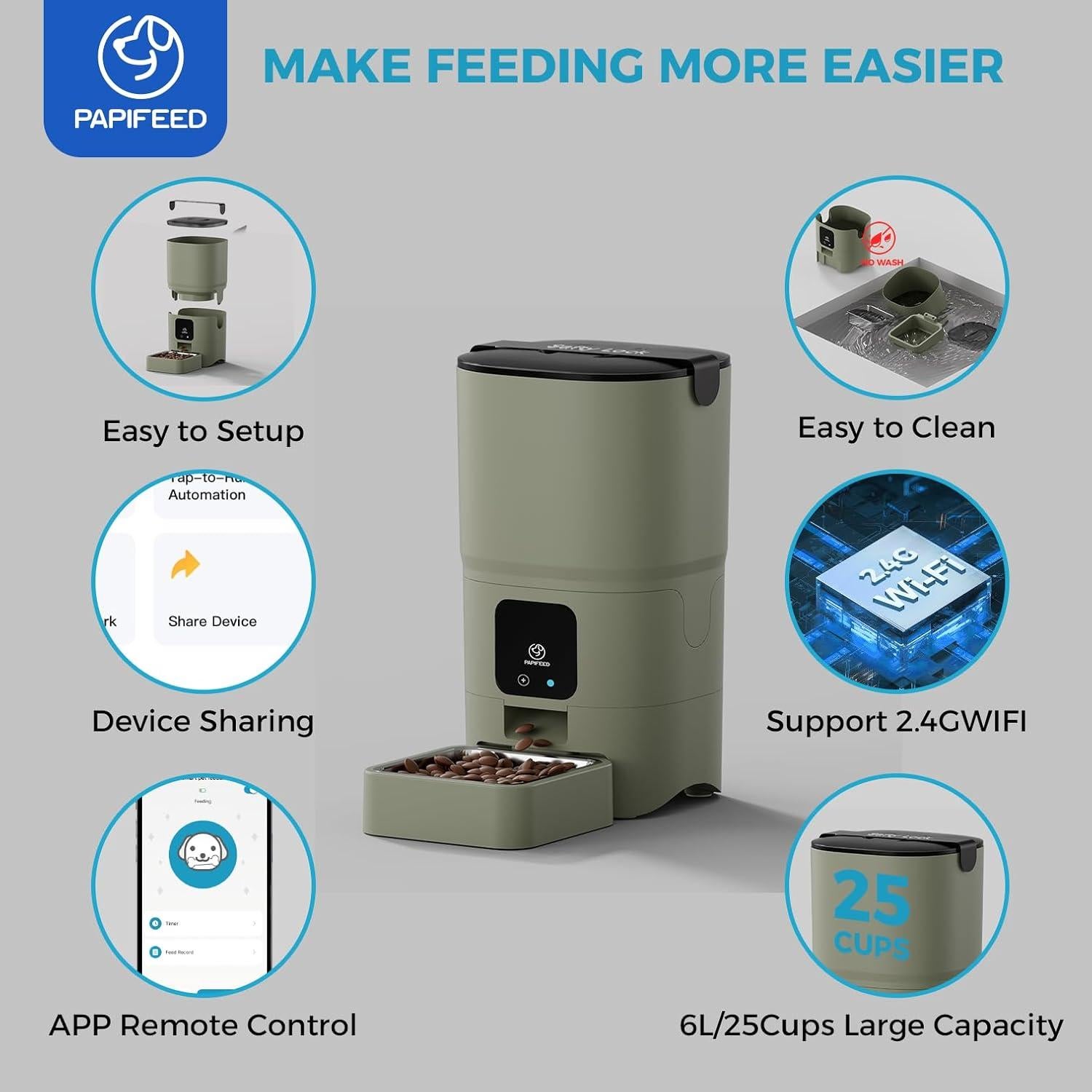Alimentador Automático para Gatos PAPIFEED 6L Control APP/Alexa