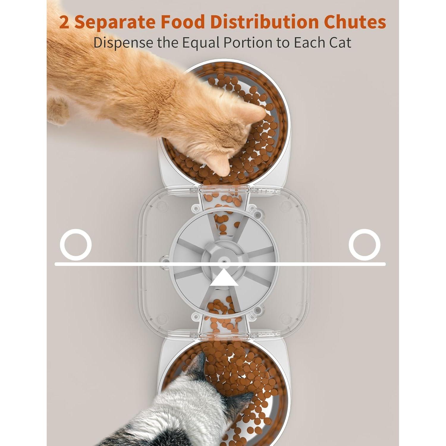 Dispensador Automático de Comida para Gatos HoneyGuaridan 3.5L