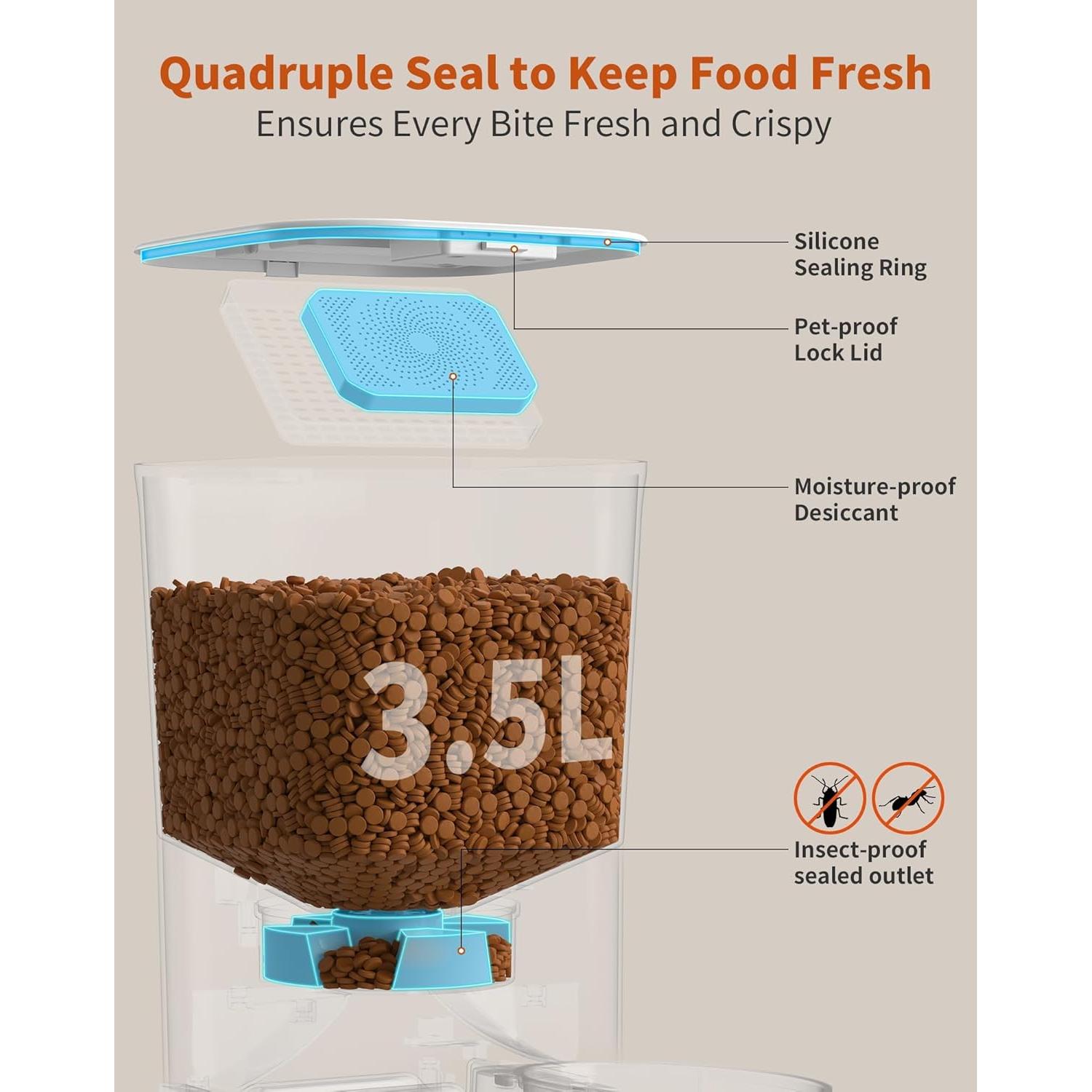 Dispensador Automático de Comida para Gatos HoneyGuaridan 3.5L