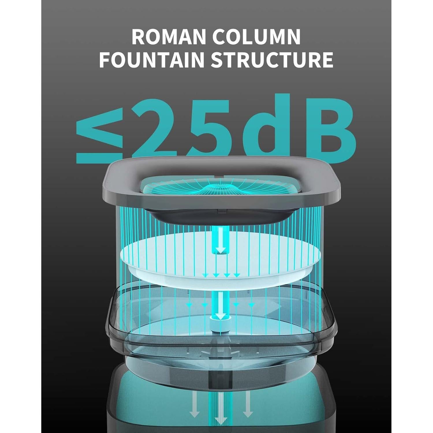 Alimentador Automático PETKIT con Cámara HD y Fuente de Agua 1.85L