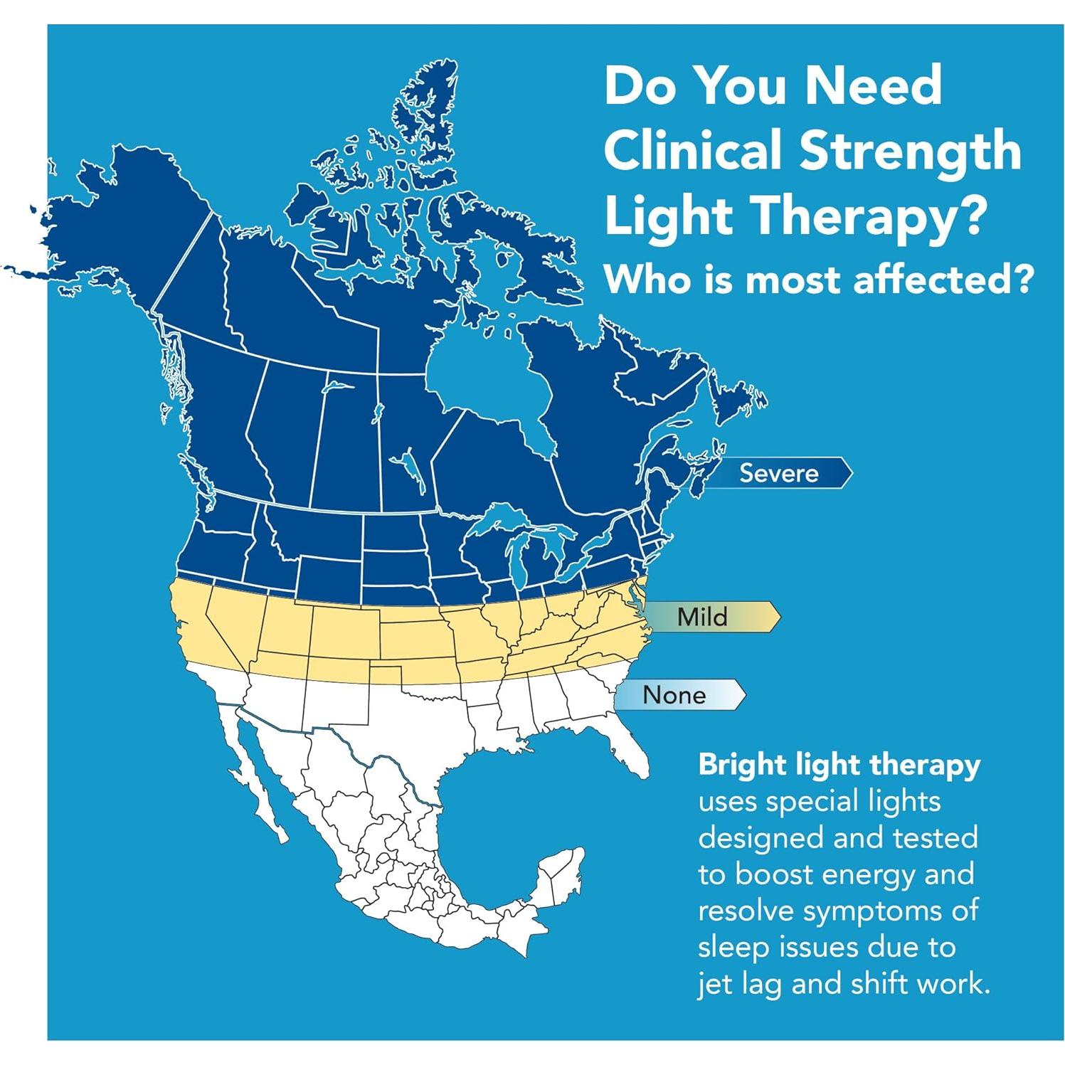 Lámpara de Terapia de Luz Carex Day-Light Sky 10000 LUX LED