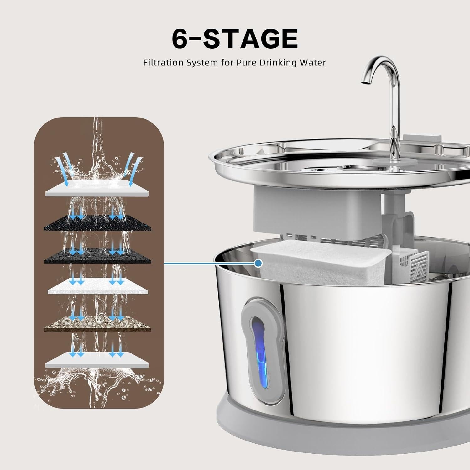 Fuente de Agua Inalámbrica para Gatos HAJXM 4L Acero Inoxidable