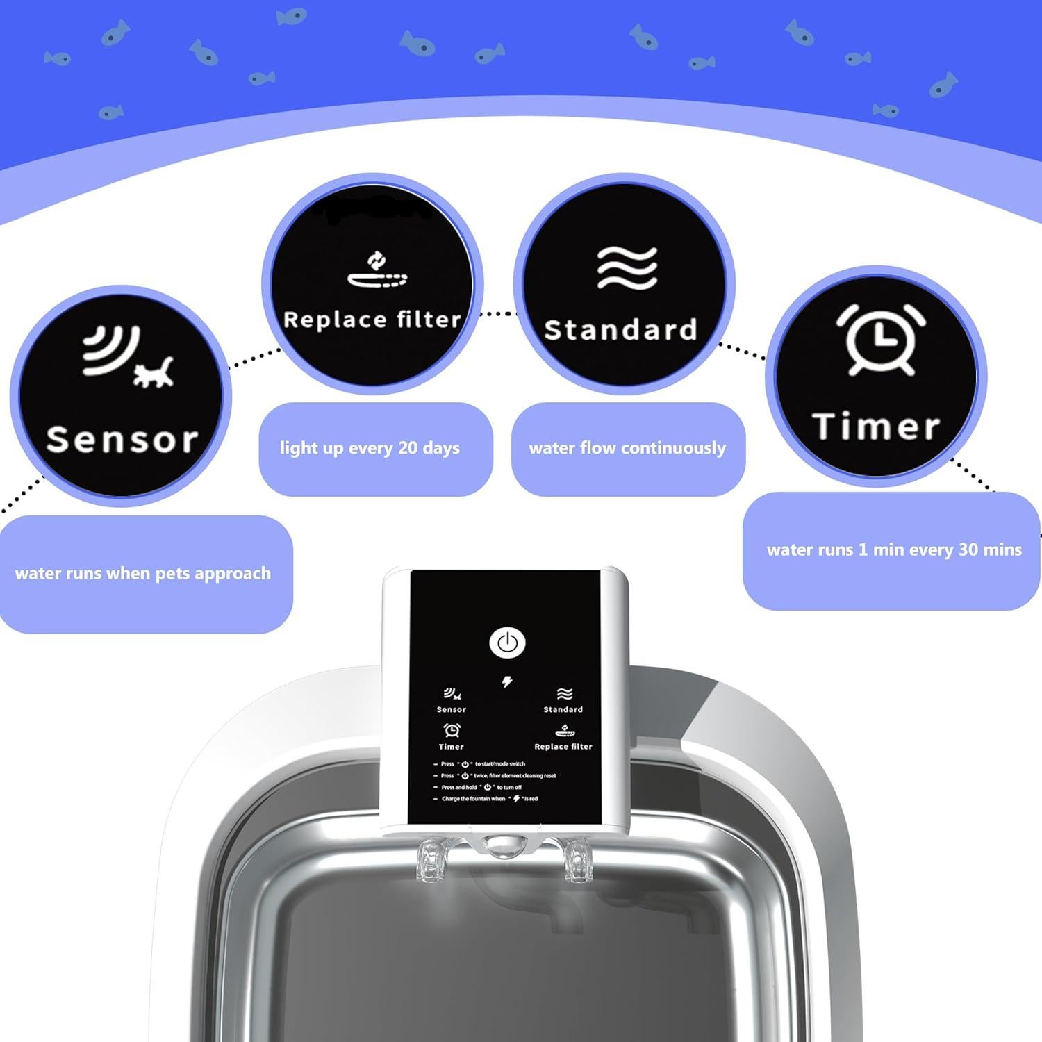 Cat Water Fountain Wireless,Pet Water Fountain Battery Operated for Cats Indoor,4.5L/150oz Automatic Dog Water Dispenser,Quiet Cordless Water Fountains with Motion Sensor,Stainless Steel