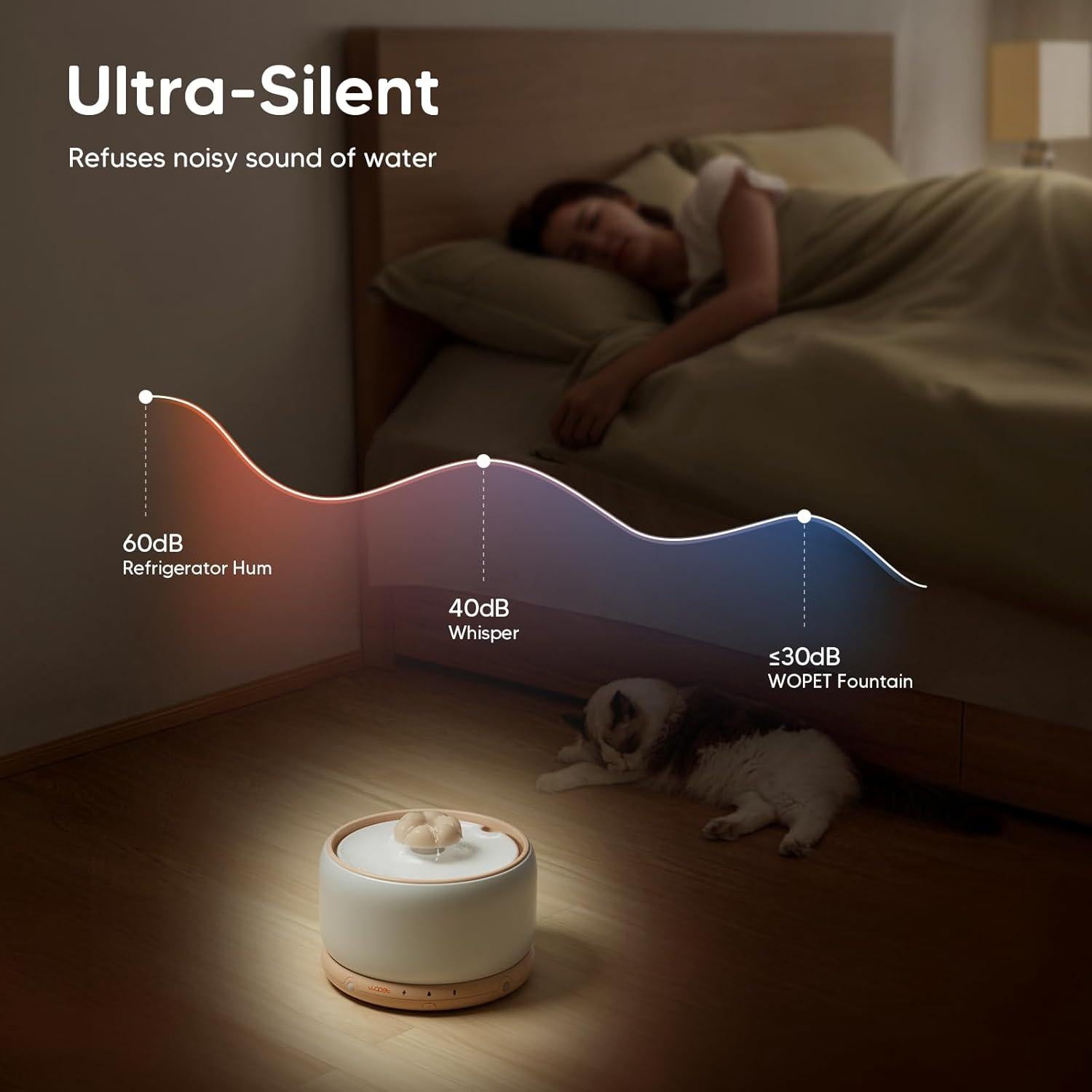 Fuente de Agua Inalámbrica WOPET W03 3L para Gatos y Perros