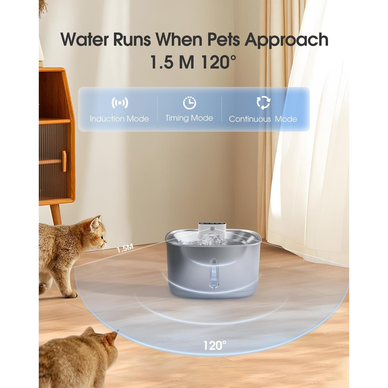 Fuente de Agua Inalámbrica para Gatos Zxuanua 3.2L Acero Inoxidable