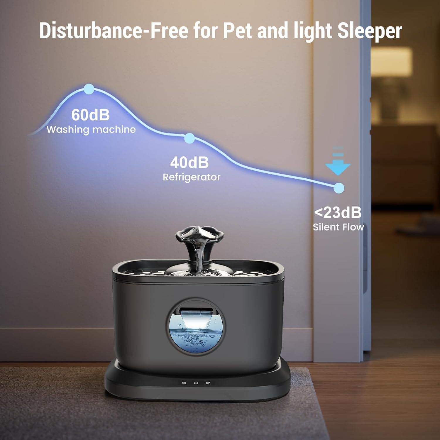 Fuente de Agua Inalámbrica para Gatos Petlipo 2.5L Silenciosa