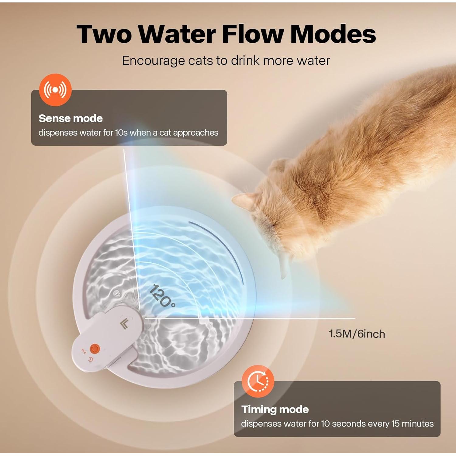 Fuente de Agua Inalámbrica Sharper Image 2L para Gatos