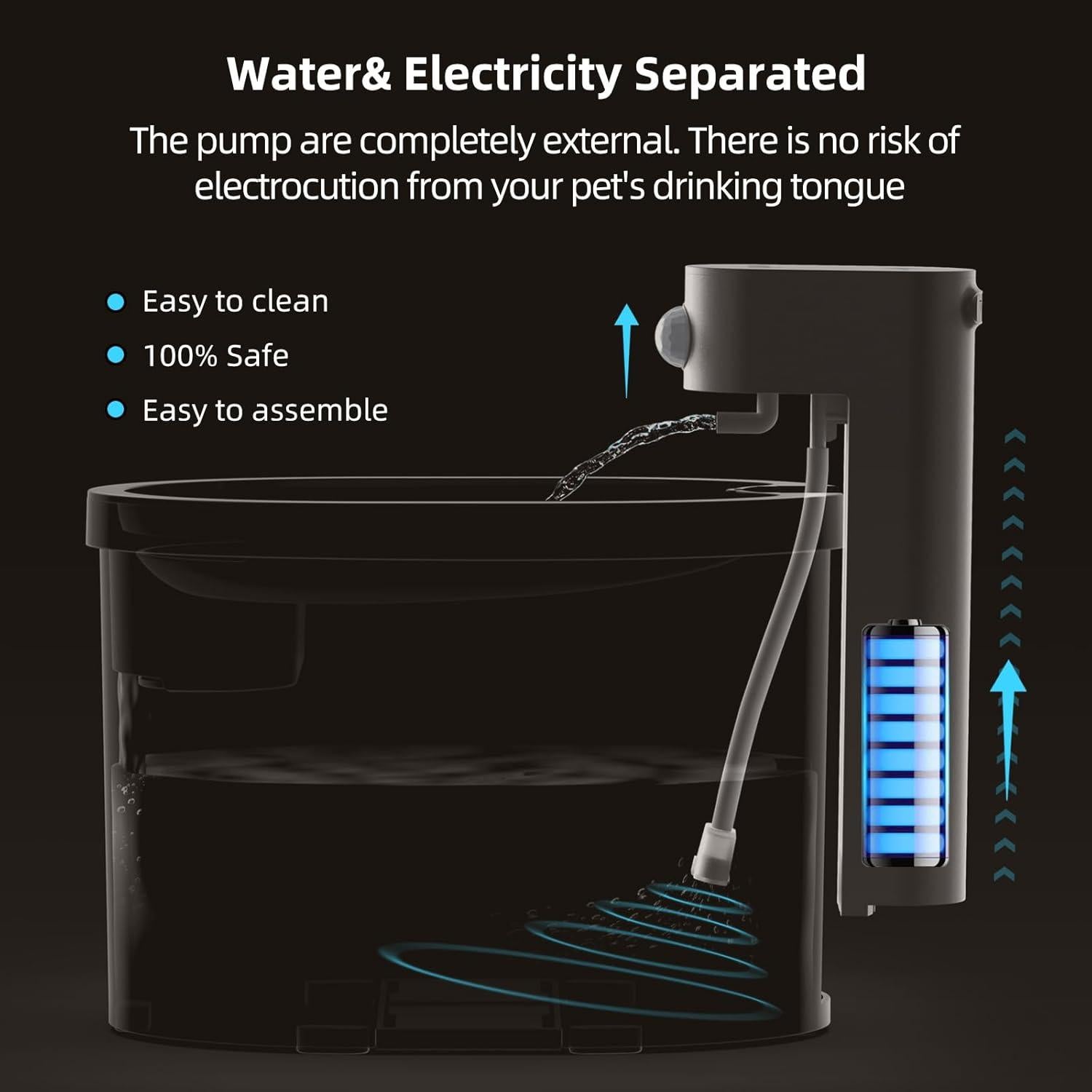 Fuente de Agua Inalámbrica para Gatos uahpet 2L con Sensor