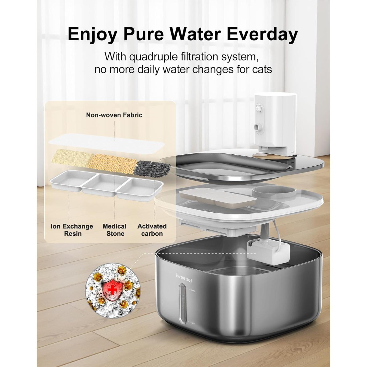 Fuente de Agua Inalámbrica iweepet 3.2L Acero Inoxidable para Gatos